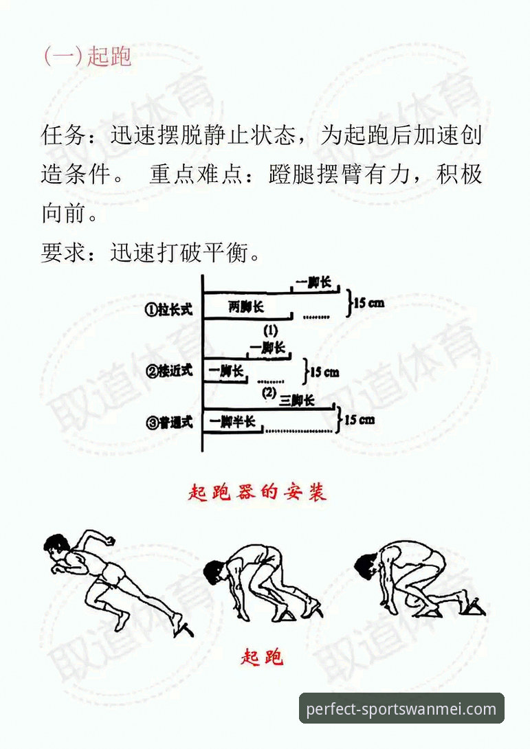 完美体育怎么玩教程 完美体育怎么玩教程深度评测:从入门到精通的全方位解析