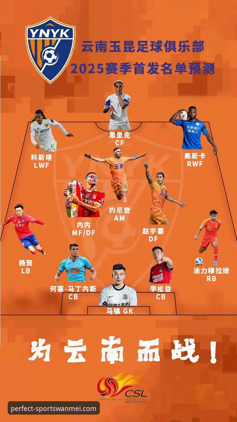 完美体育苹果版 中超激战云南玉昆3-3北京国安赛事回顾详解
